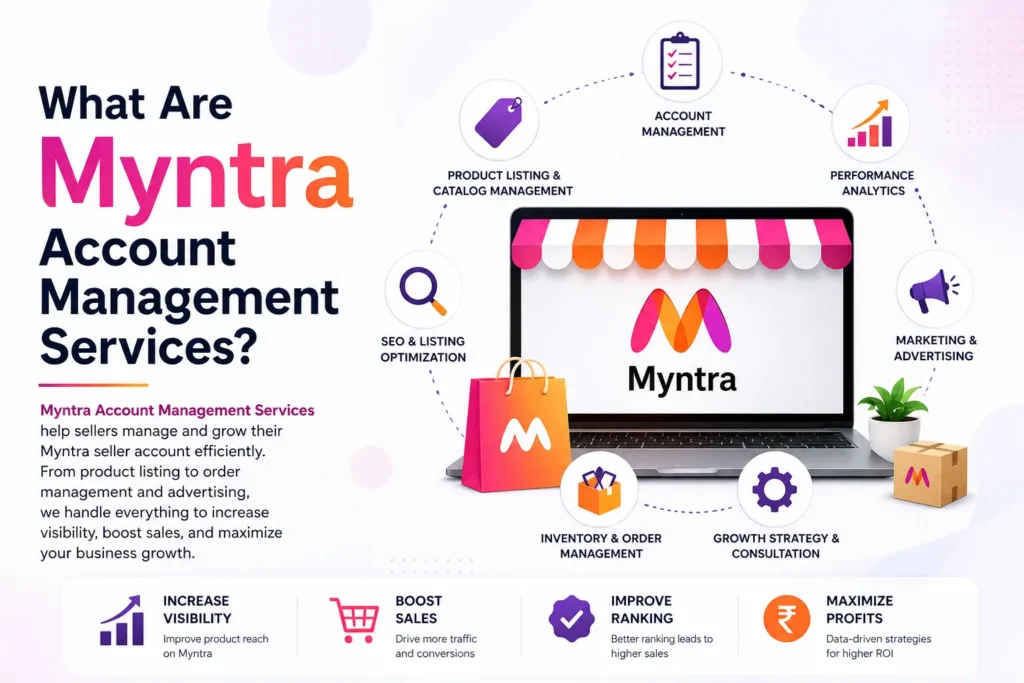myntra account management services for ecommerce growth in India