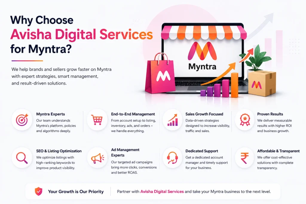 why choose Avisha Digital Services for myntra account management and ecommerce growth