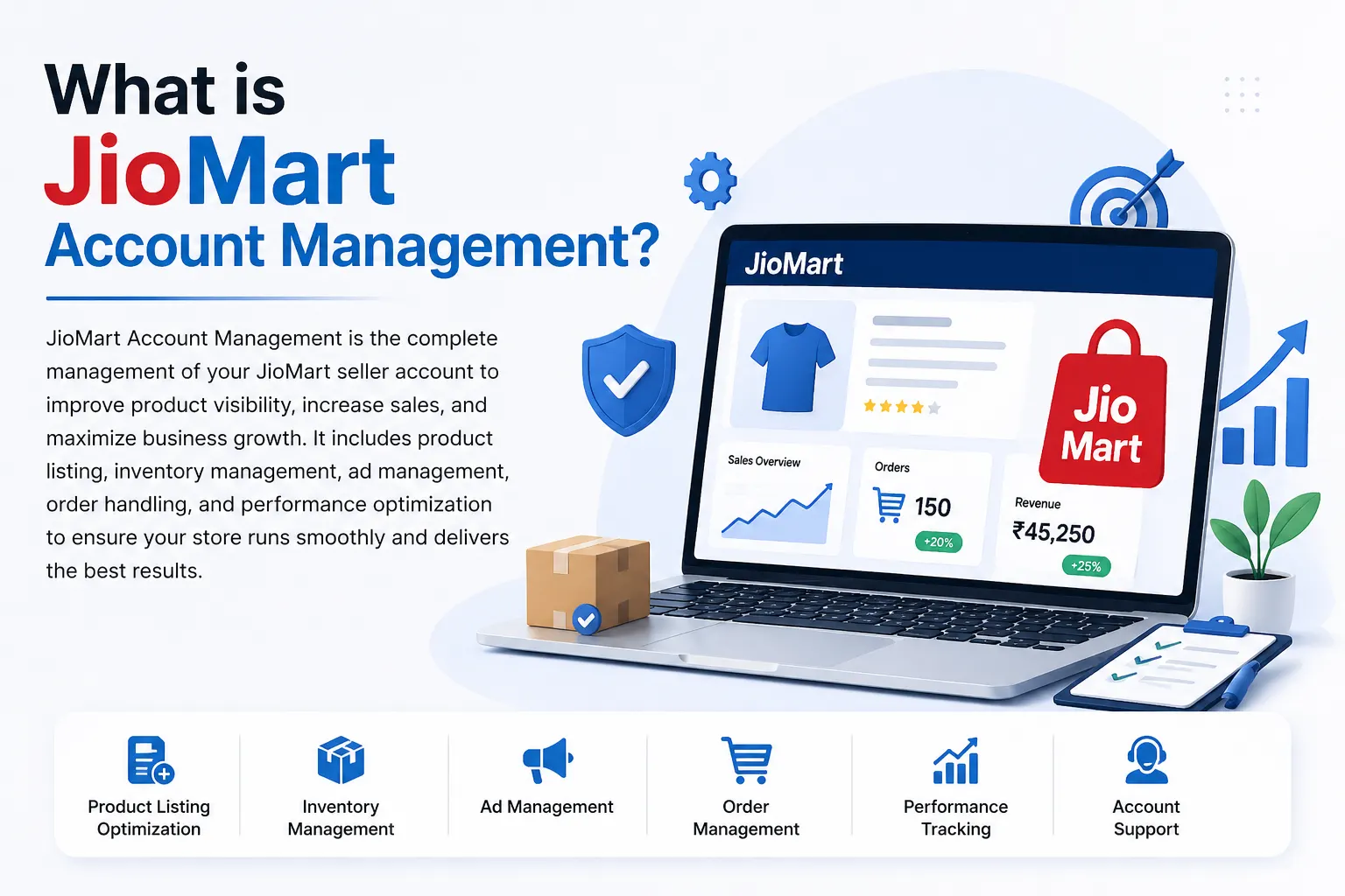 What is JioMart Account Management Services for seller account optimization, product listing management, ad campaigns, and sales growth.