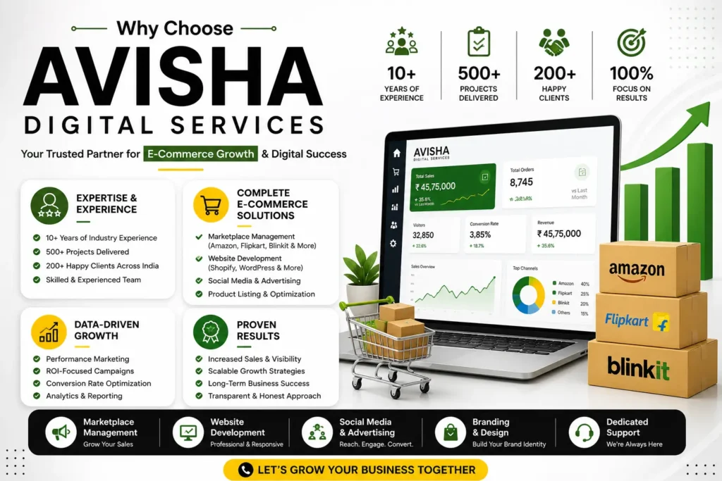 Why choose Avisha Digital Services for ecommerce growth, digital marketing, and marketplace management services in India