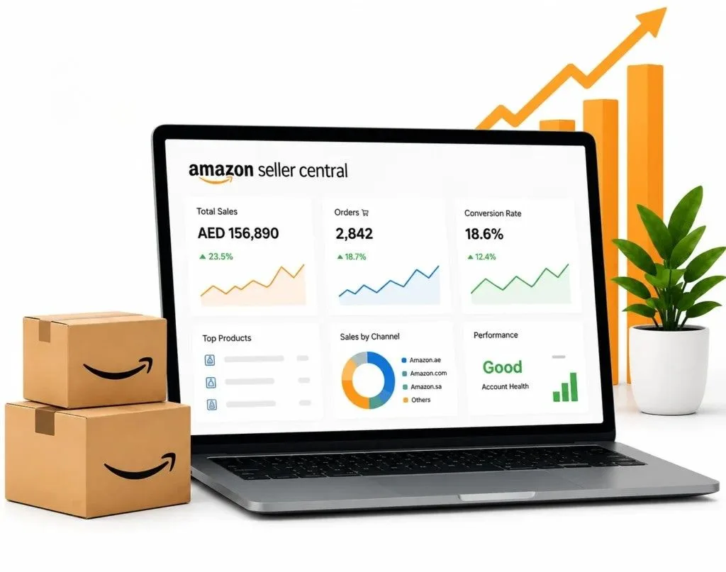 Laptop displaying Amazon Seller Central analytics dashboard with sales metrics, orders, conversion rate, Amazon packages, and growth chart.